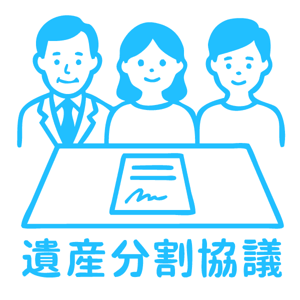 遺産分割協議